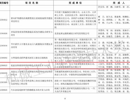 祝賀 山東祿禧新能源科技有限公司參與項目獲2023年度“機械工業科學技術獎”科技進步獎一等獎